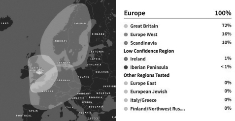 Start of image description, The results of Adrian’s D N A test show a map of Europe and his D N A origins. The results indicate that he is 100 per cent European and this breaks down as follows. British, 72 per cent, Europe West, 16 per cent, Scandinavian, 10 per cent, Ireland, 1 per cent, and Iberian Peninsula, less than 1 per cent., end of image description