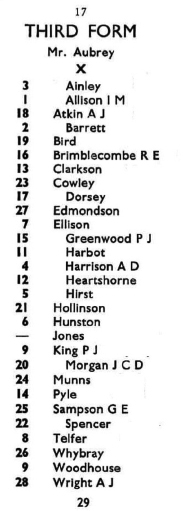 Start of image description, A list of boys in Mister Aubrey’s third form class. There are 29 boys listed in alphabetical order. The number next to each boy indicates their academic ranking in the previous year. Edmondson’s rank is 27. One boy, named Jones, does not have a ranking due to previous illness., end of image description