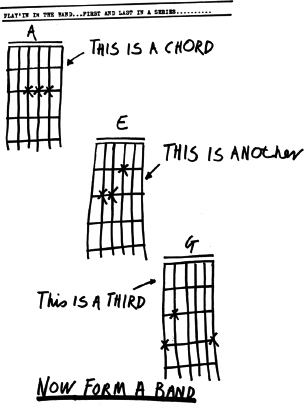 Start of image description, A cartoon by Tony Moon from the Sideburns fanzine. The cartoon features 3 drawings representing the positions of 3 chords on a guitar. The 3 chords are A, E, and G. The caption reads, This is a chord. This is another. This is a third. Now form a band., end of image description